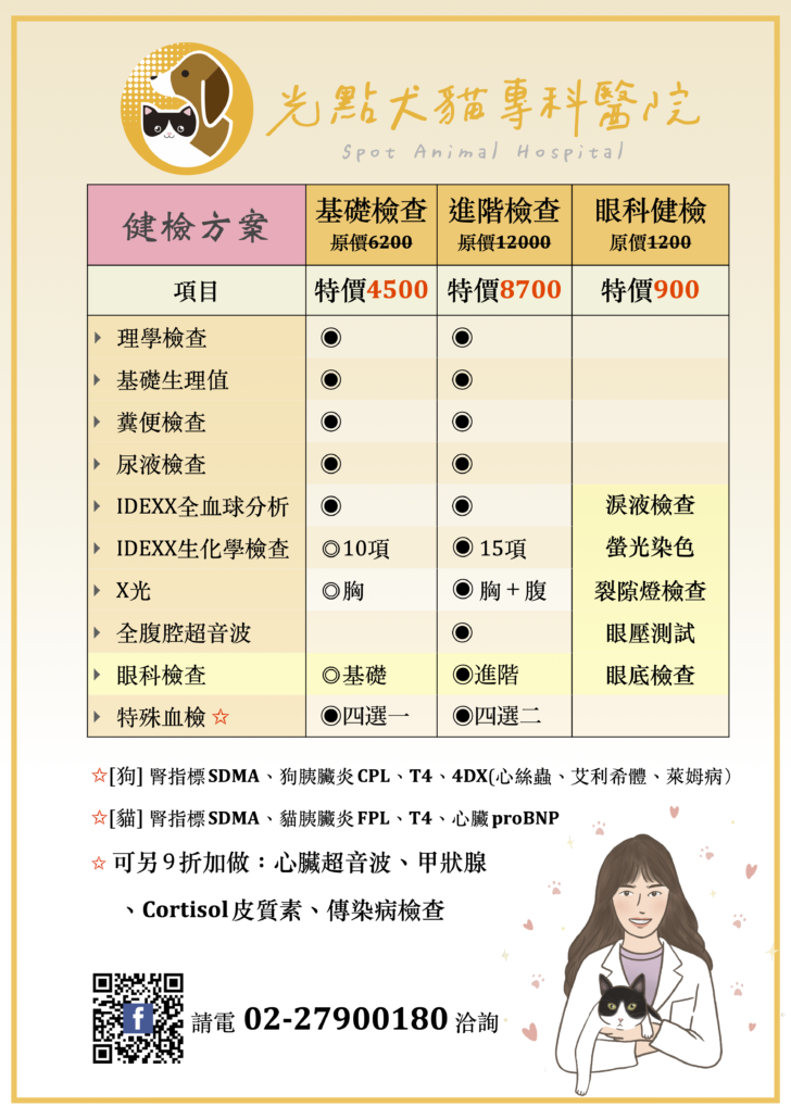 Spot 2023健檢海報